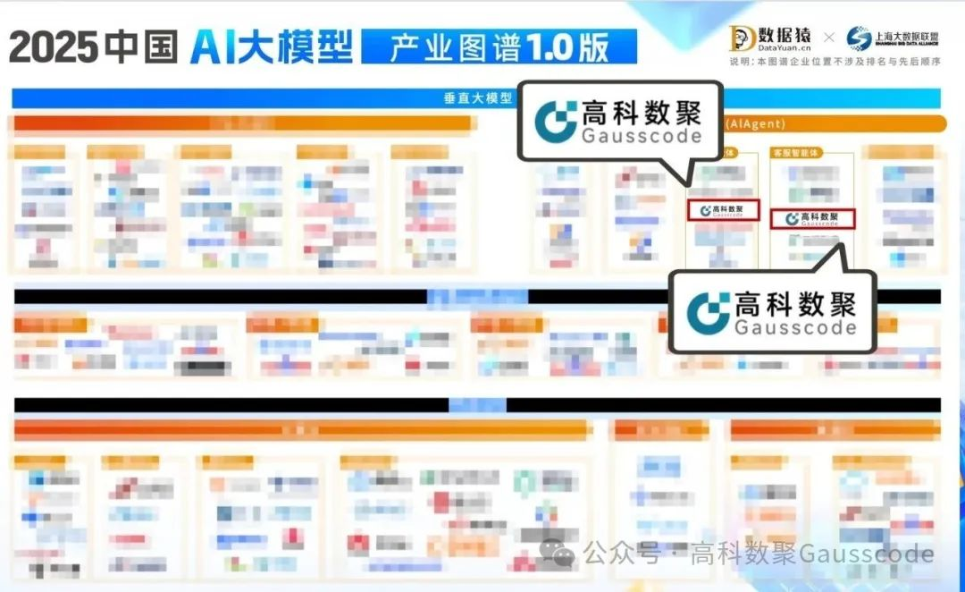 Omipay入选《2025中国AI大模型产业图谱》双板块，AI赋能汽车产业数智化升级